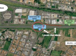 Rotatória da SP 294 em Marília será interditada para recuperação do pavimento